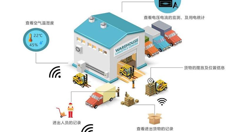 中型货架：揭秘其背后的技术逻辑与选购要点**