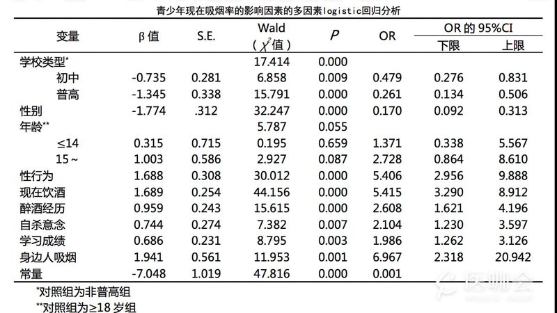 电动叉车选型：揭秘选购背后的逻辑与误区