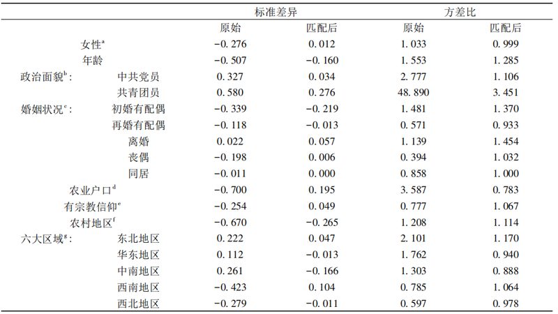 阁楼货架立柱：揭秘其型号与参数背后的奥秘**