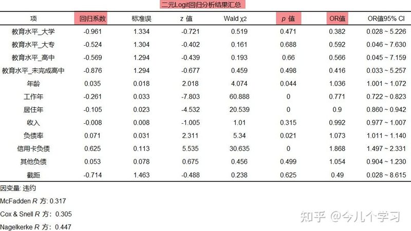 立体仓库货架与横梁式货架：差异何在？**