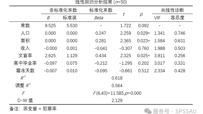 前移式叉车门架提升高度，揭秘其背后的奥秘**