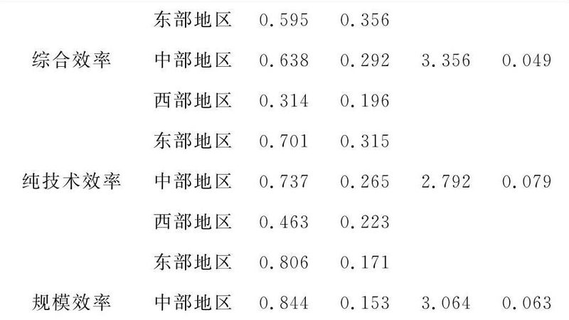 轻型横梁式货架与重型货架：承载与效率的差异化选择