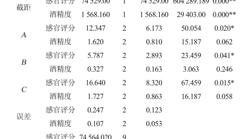 中型货架设计规范与轻型货架区别解析