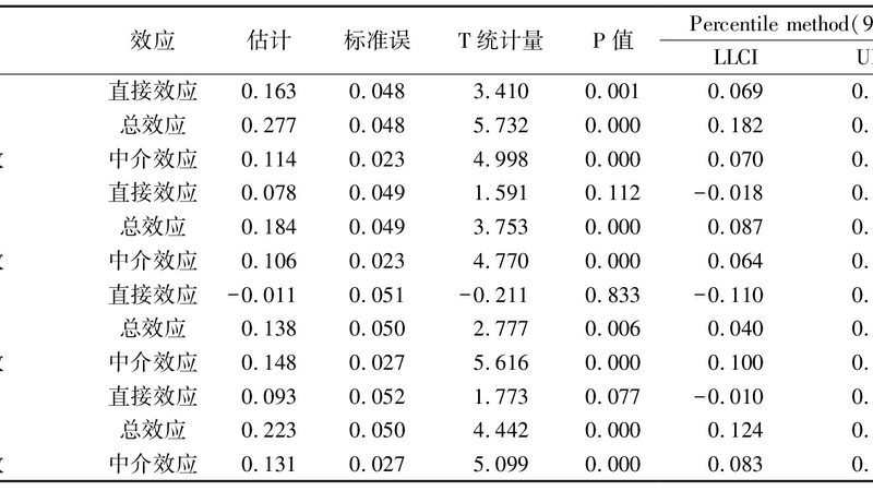 吨模具货架承重参数解析：揭秘仓储物流的坚实基石**