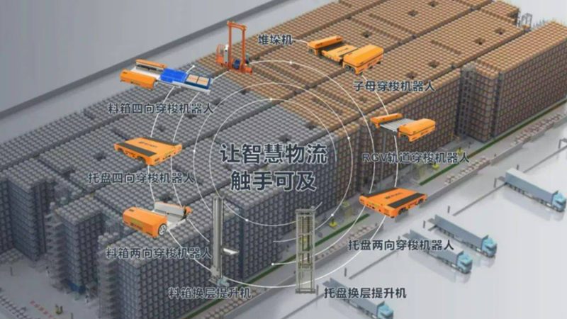 广州二手柴油叉车交易市场：选址攻略与注意事项